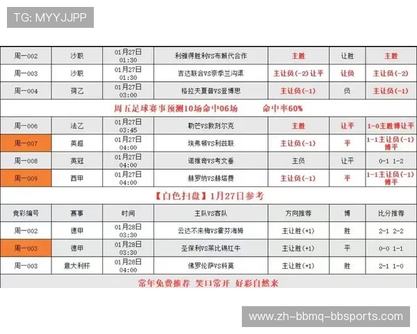 足球CBA球员位置最佳配置分析
